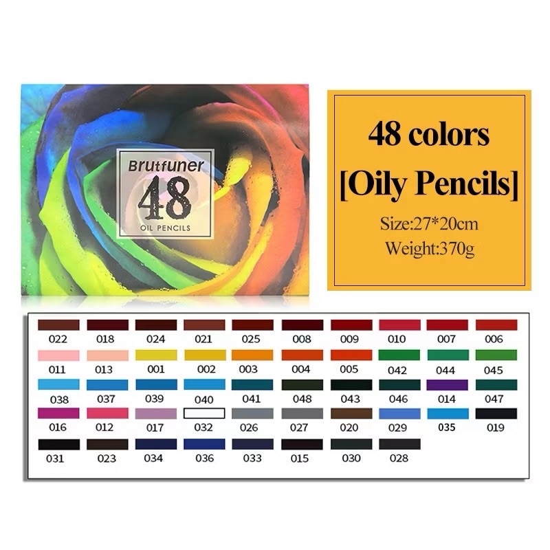 Miracle Works Oil-Based Colored Pencils – Professional Artist Coloring Drawing Set | Miracle Works