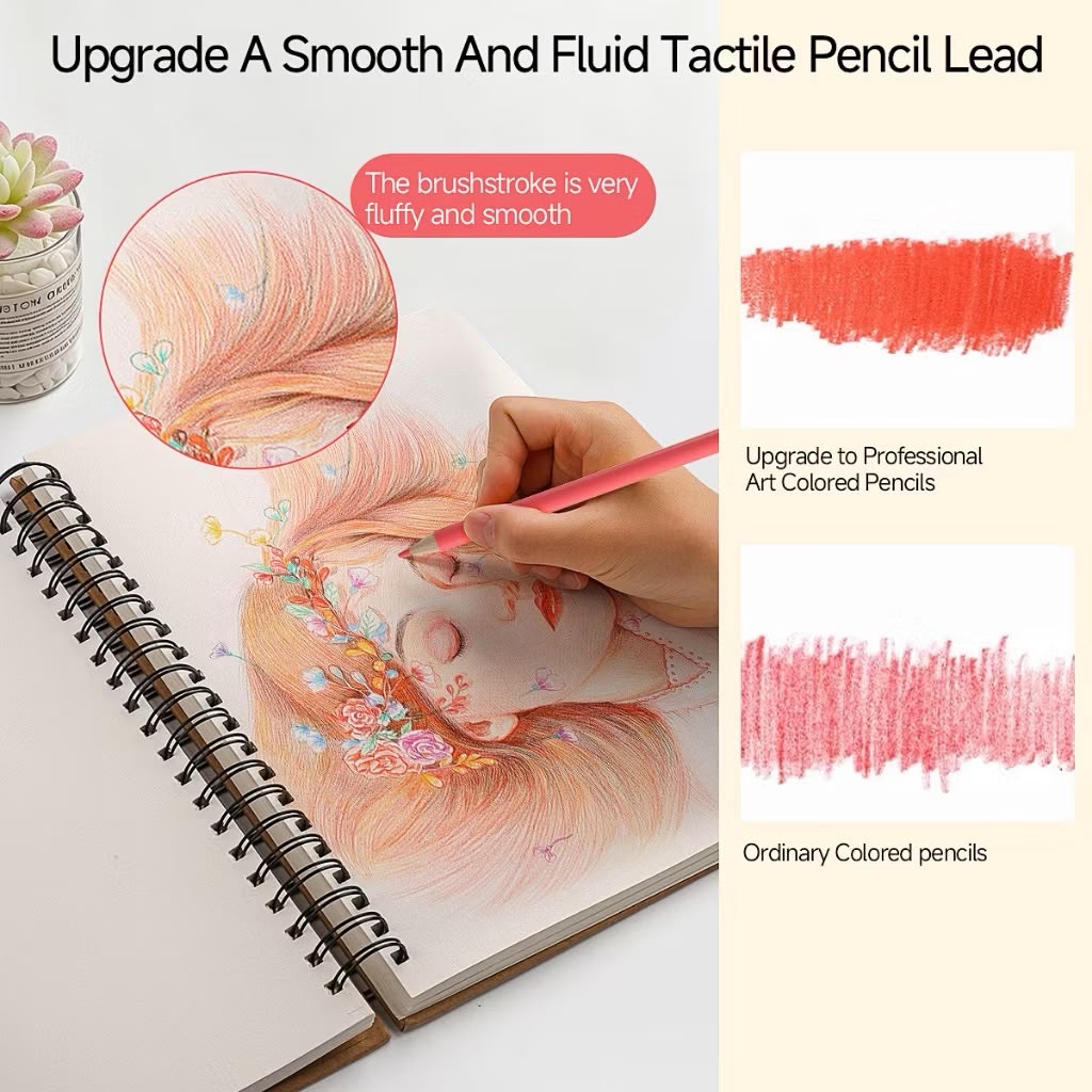 Miracle Works Oil-Based Colored Pencils – Professional Artist Coloring Drawing Set | Miracle Works